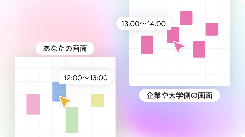 日程調整